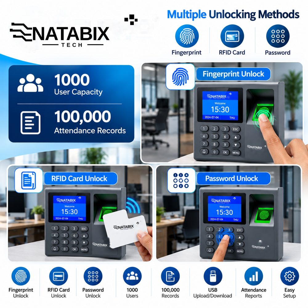 NATABIX TECH fingerprint machine: fingerprint, RFID card and password unlocking